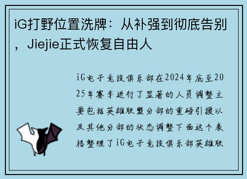 iG打野位置洗牌：从补强到彻底告别，Jiejie正式恢复自由人
